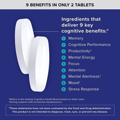 Brain Health - Memory Plus